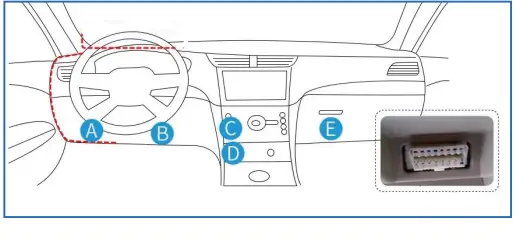 AUTOPHIX-3610-Carapp-OBDAPP-FIG- (2)