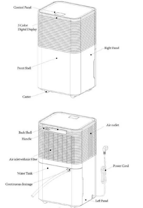 GMCDH-12-Dehumidifier-FIG-1