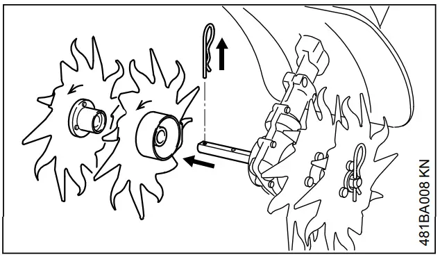 Mounting the MultiTool