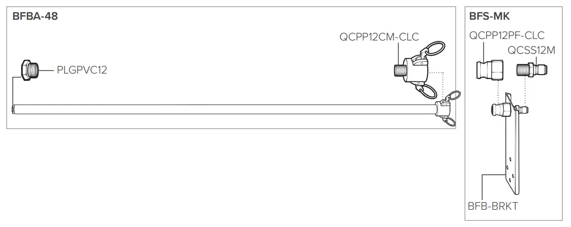 FOAMit BFS BA 48 Belt Foam Bar -Operation 1