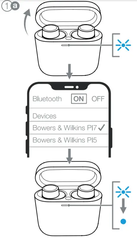 Bowers Wilkins True Wireless Headphones P15 - fig 1