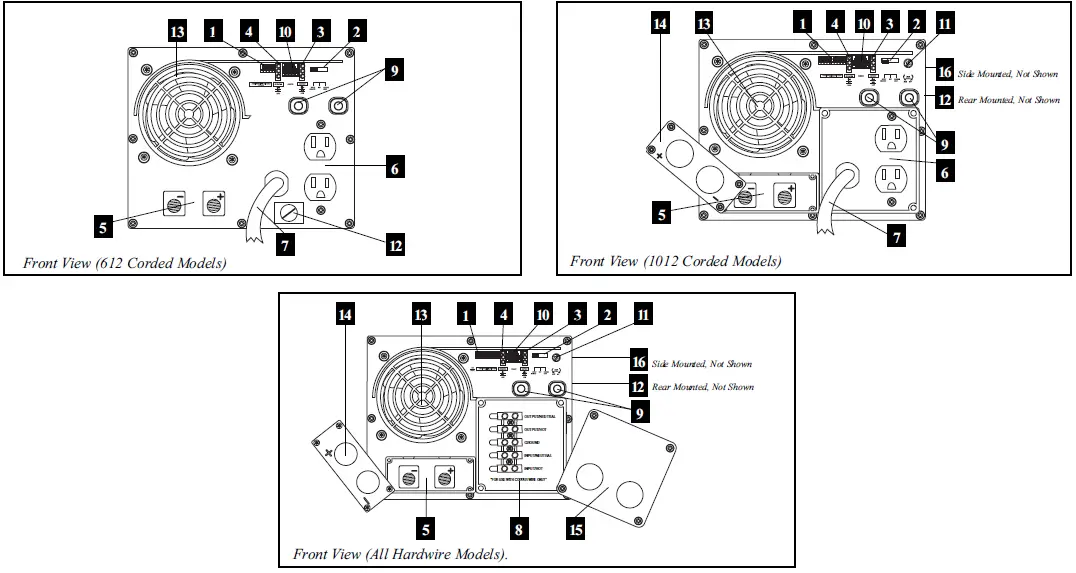TRIPP-LITE-PowerVerter-APS-Series-DC-to-AC-Inverter-Charger-fig-1