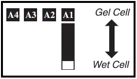 TRIPP-LITE-PowerVerter-APS-Series-DC-to-AC-Inverter-Charger-fig-12