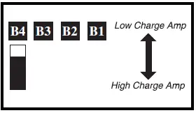 TRIPP-LITE-PowerVerter-APS-Series-DC-to-AC-Inverter-Charger-fig-20