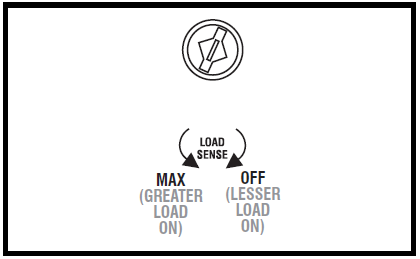 TRIPP-LITE-PowerVerter-APS-Series-DC-to-AC-Inverter-Charger-fig-21