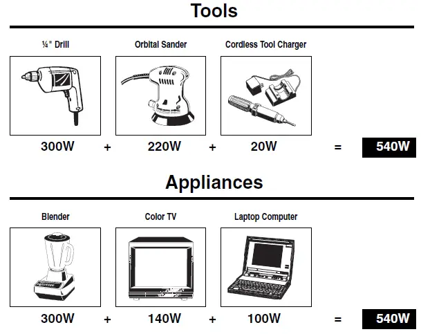 TRIPP-LITE-PowerVerter-APS-Series-DC-to-AC-Inverter-Charger-fig-22