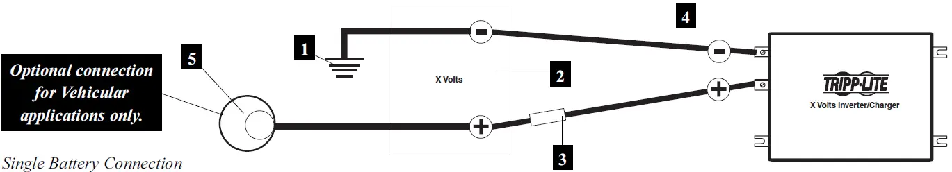 TRIPP-LITE-PowerVerter-APS-Series-DC-to-AC-Inverter-Charger-fig-26