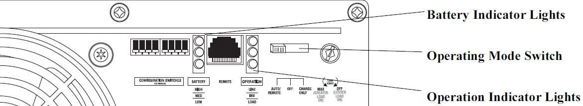 TRIPP-LITE-PowerVerter-APS-Series-DC-to-AC-Inverter-Charger-fig-30