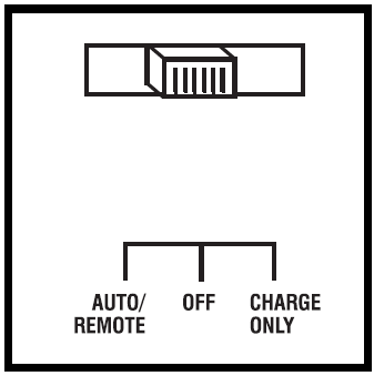 TRIPP-LITE-PowerVerter-APS-Series-DC-to-AC-Inverter-Charger-fig-4
