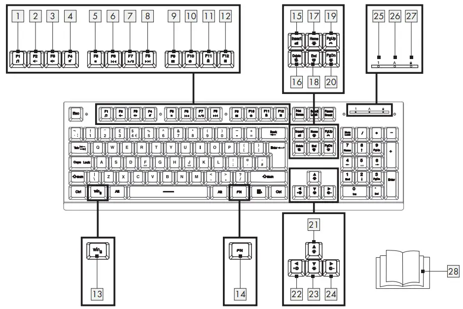 Description of parts