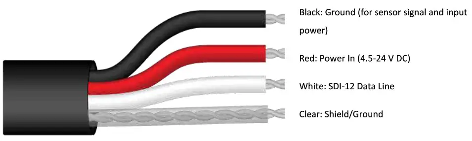 apogee SI 4H1 Infrared Radiometers - OPERATION AND MEASUREMENT 2