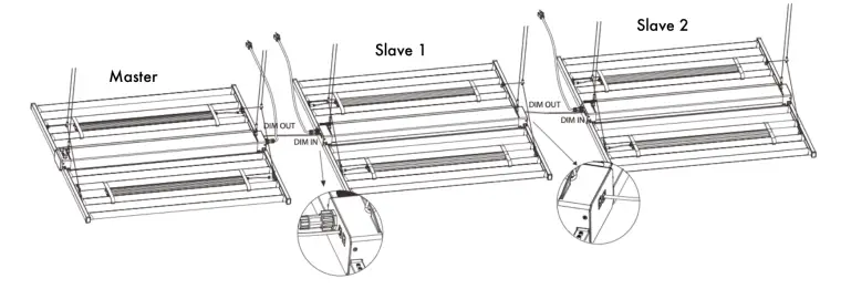 NOKATECH SMART 880 LED Grow Light-fig4
