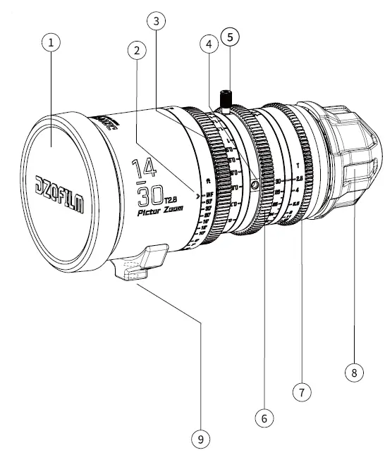 DZOFILM-S35-Pictor-Zoom-Lens-FIG-1