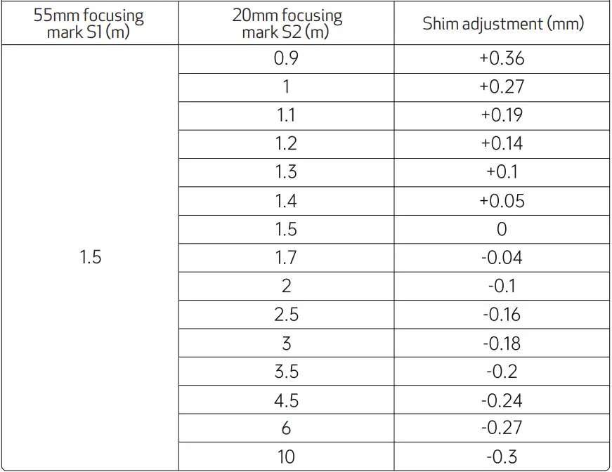 DZOFILM-S35-Pictor-Zoom-Lens-FIG-10