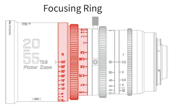 DZOFILM-S35-Pictor-Zoom-Lens-FIG-2