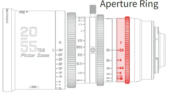 DZOFILM-S35-Pictor-Zoom-Lens-FIG-4