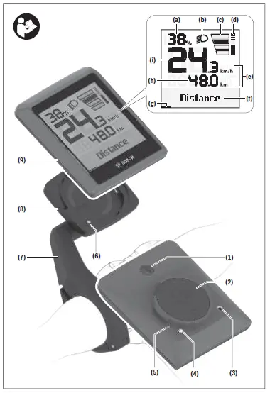 BOSCH-BHU3200-Intuvia-100-1