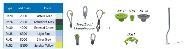 peikko-RD12-Lifting-systems-fig-10