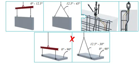 peikko-RD12-Lifting-systems-fig-12