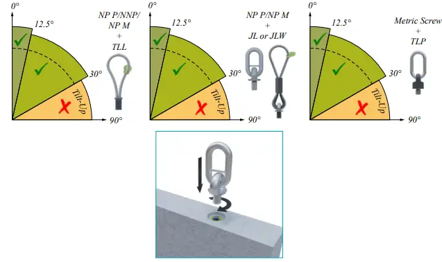 peikko-RD12-Lifting-systems-fig-14