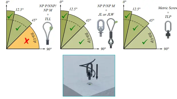 peikko-RD12-Lifting-systems-fig-21