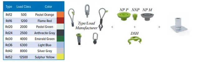 peikko-RD12-Lifting-systems-fig-24