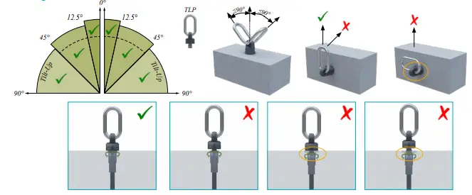 peikko-RD12-Lifting-systems-fig-44