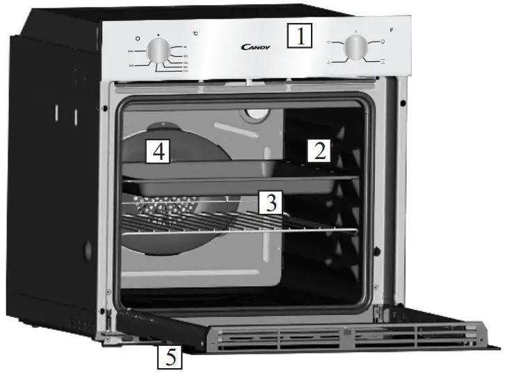 CANDY FCT625XL Moderna Ovens - FIGURE 2