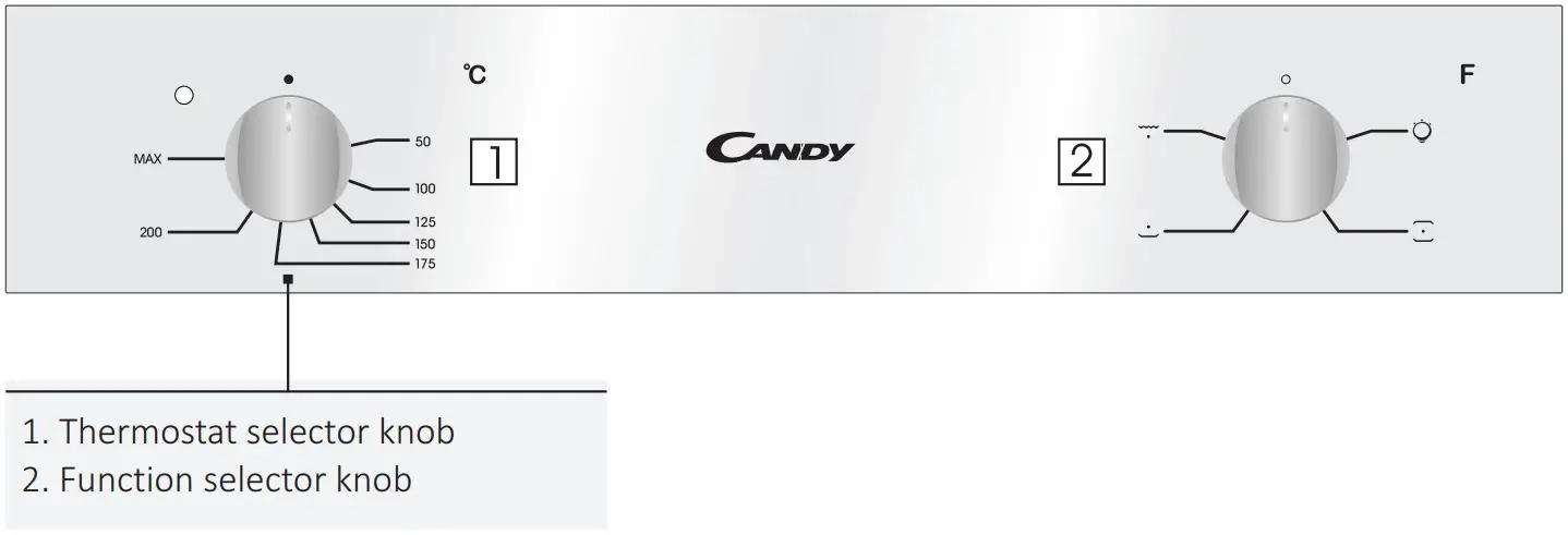 CANDY FCT625XL Moderna Ovens - FIGURE 6