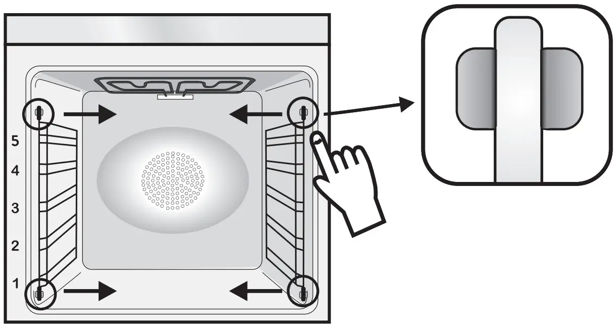 CANDY FCT625XL Moderna Ovens - FIGURE 7