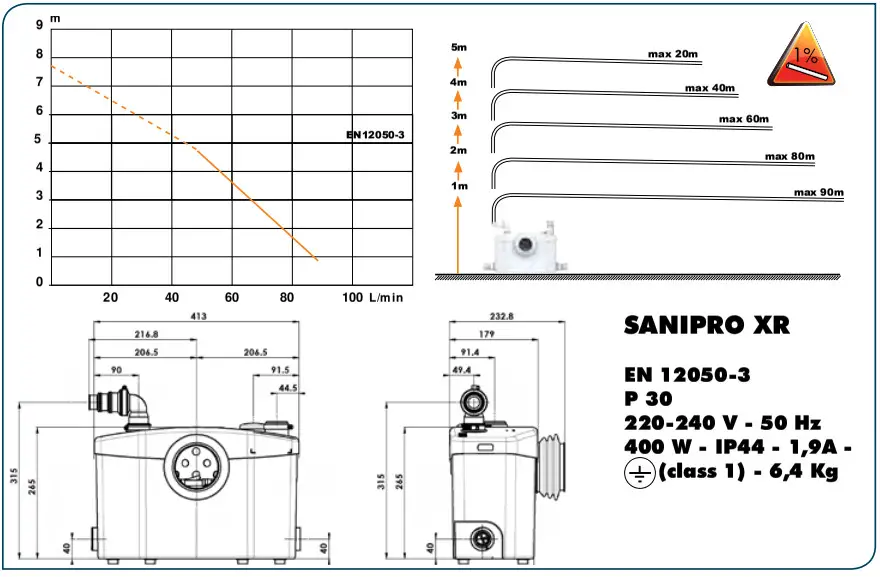 SFA SaniPro XR Sump Pump - Figure 5