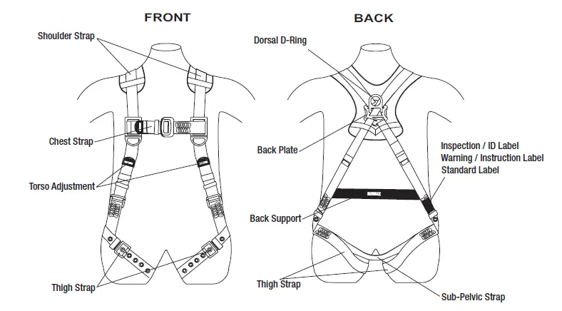 DeWALT-D1000-series-Fall-Protection-Compliance-Kit-04