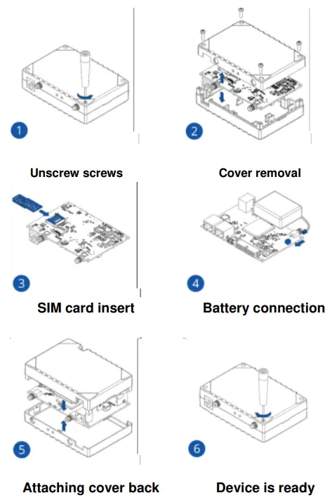 amber-connect-AGT400-la-Professional-LTE-CAT-M1-GNSS-Terminal- (4)