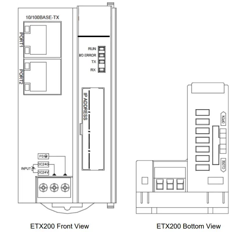 HORNER HE599ETX200 SmartRail I O Ethernet Base - Figure 1