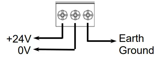 HORNER HE599ETX200 SmartRail I O Ethernet Base - Figure 2