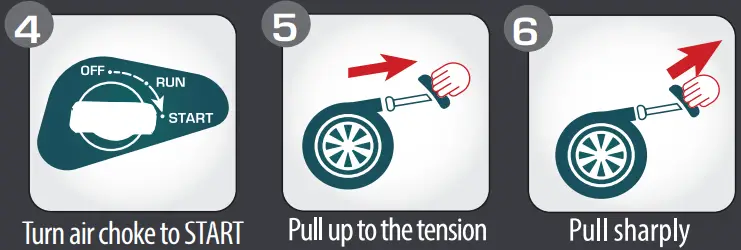 K NNER S HNEN KS 2000i S Inverter Generators - Fig1