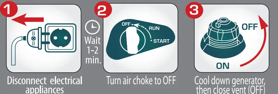 K NNER S HNEN KS 2000i S Inverter Generators - Fig3