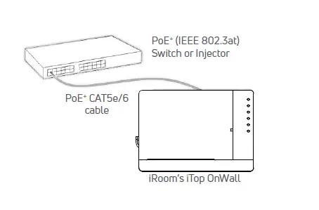 iRoom-iO-iTop-OnWall-Universal-Wall-Docking-Station-for-Apple-iPads-FIG-5