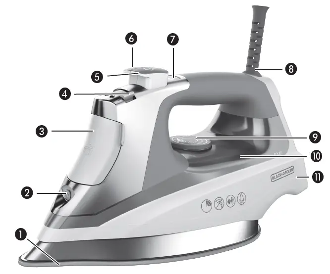 BLACK-DECKER-D3032G-Allure-Professional-Smart-Steam-Iron-FIG- (1)