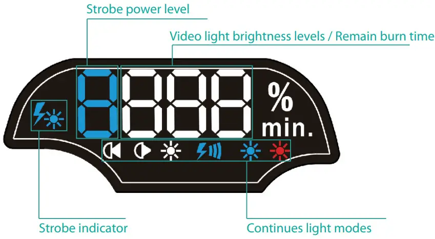 WEEFiNE WF081 Diving Equipment Smart Focus 7000 Video Light - fig 4