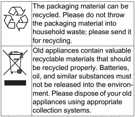 FIG 1 Environmental protection.JPG