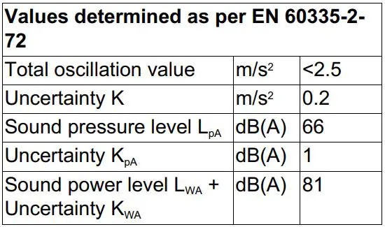 FIG 29 Technical specifications.JPG