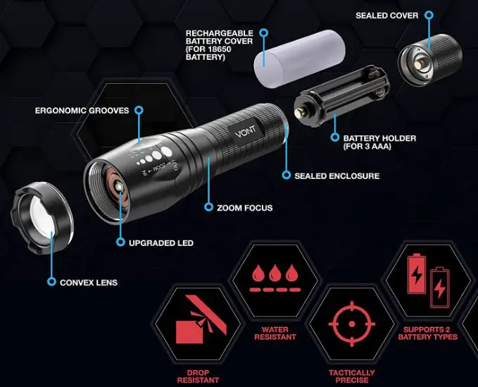 Vont-VNT-TF01-LED-Tactical-Flashlight-img-3