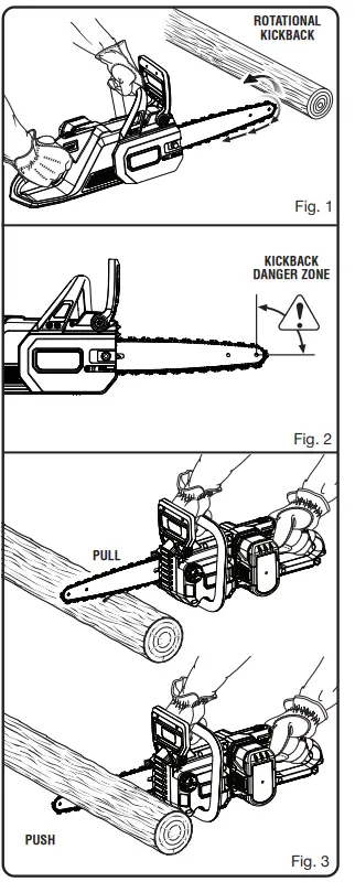 RYOBI-P2507-12-Inch-Cordless-Chainsaw-FIG- (1)
