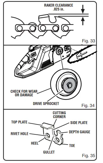 RYOBI-P2507-12-Inch-Cordless-Chainsaw-FIG- (14)
