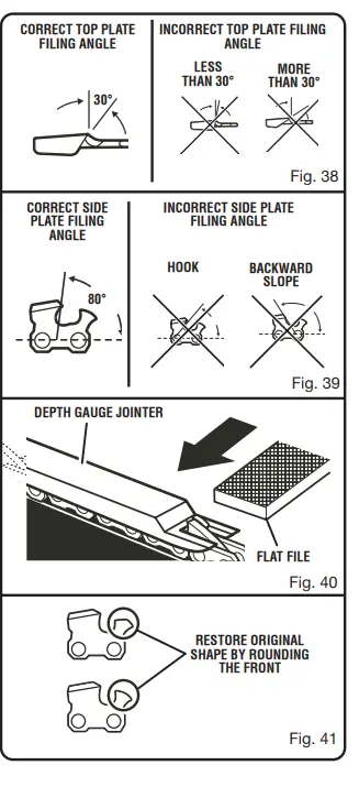 RYOBI-P2507-12-Inch-Cordless-Chainsaw-FIG- (16)
