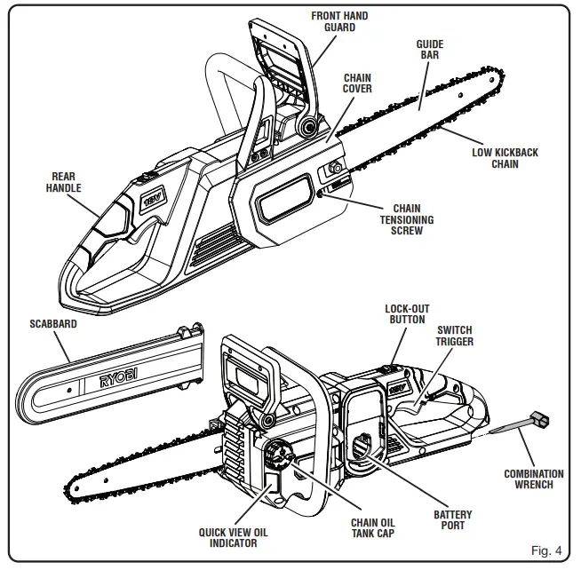 RYOBI-P2507-12-Inch-Cordless-Chainsaw-FIG- (2)
