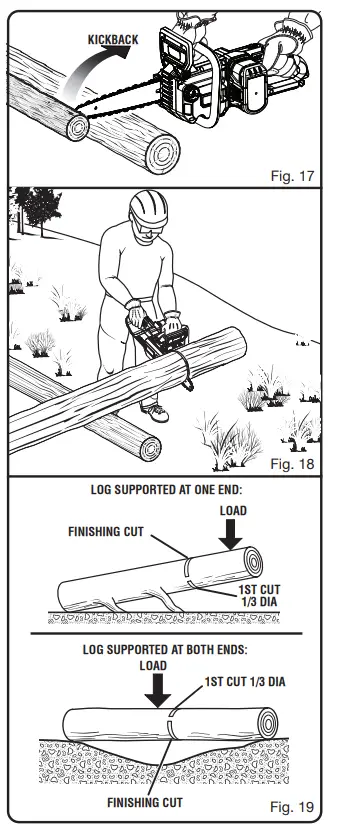 RYOBI-P2507-12-Inch-Cordless-Chainsaw-FIG- (8)