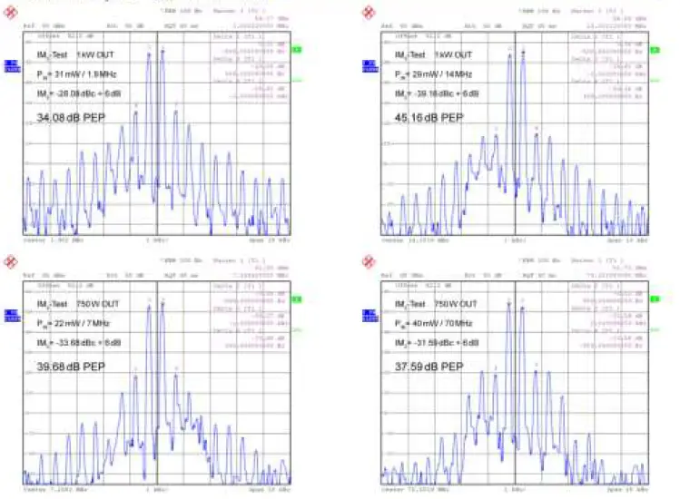 Hilberling-HPA-8000B-1-kW-Linear-Amplifier-02