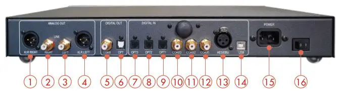 ATOLL ELECTRONIQUE-DAC200-Signature-Converter-1